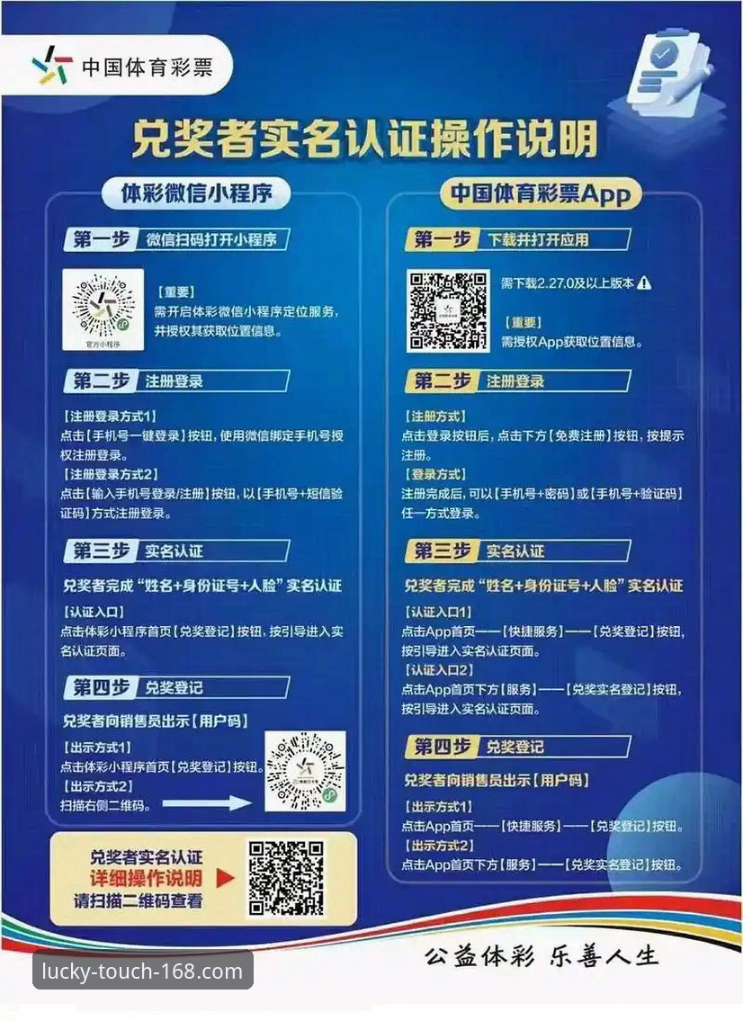168彩票平台彩票中奖秘籍安装教程完整指南：从入门到精通的新手操作手册