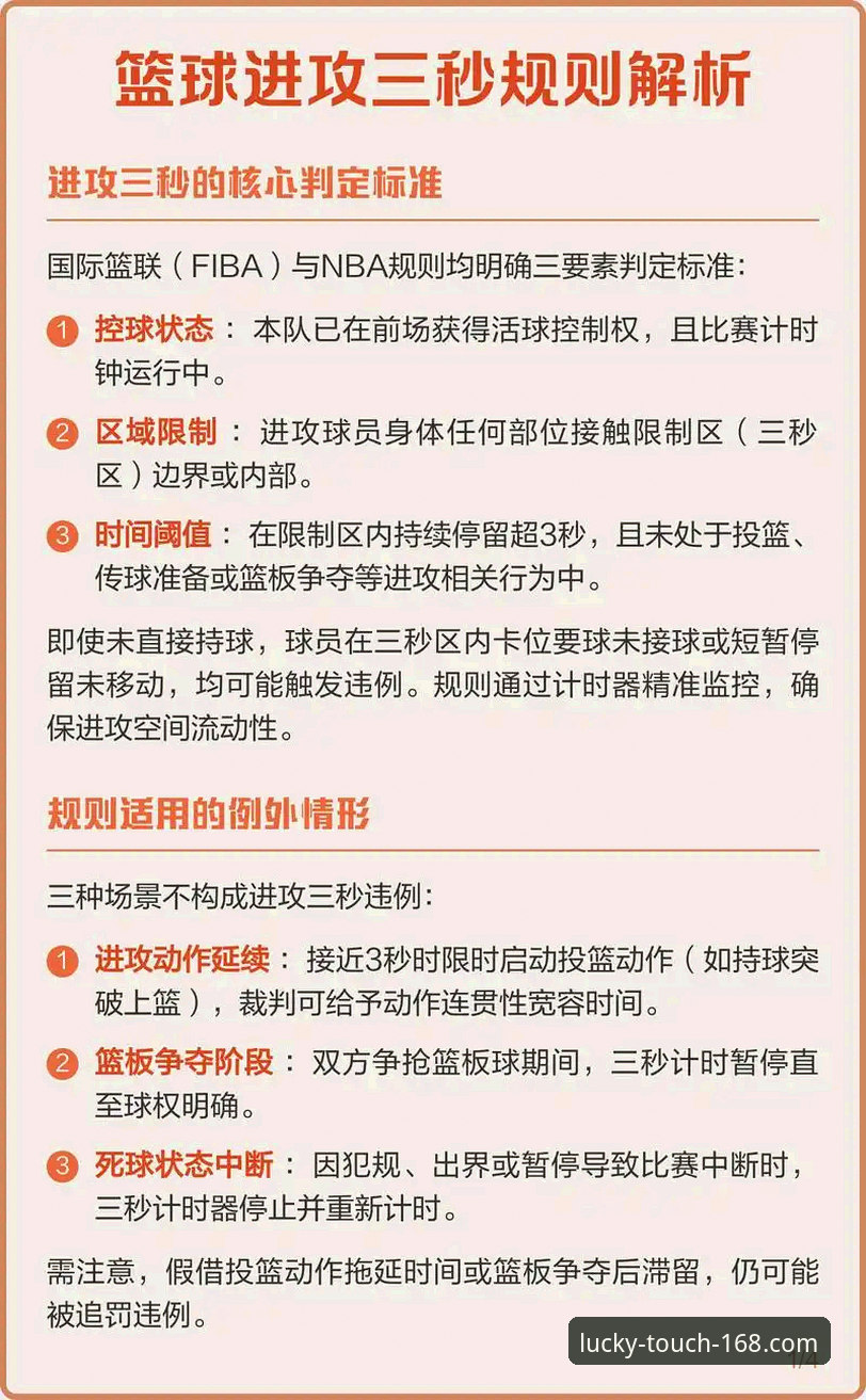 亚历山大47分加时封神：在168彩票平台追踪NBA赛事的完整指南